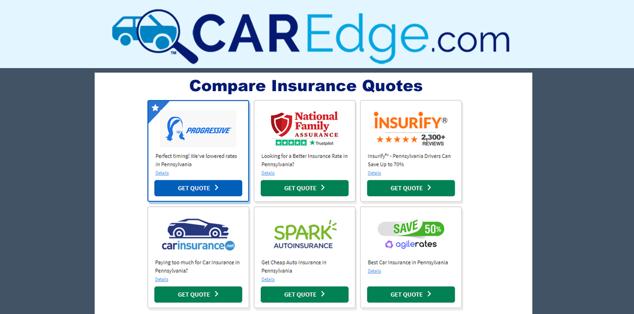 Car Insurance Quotes: Compare & Save Today